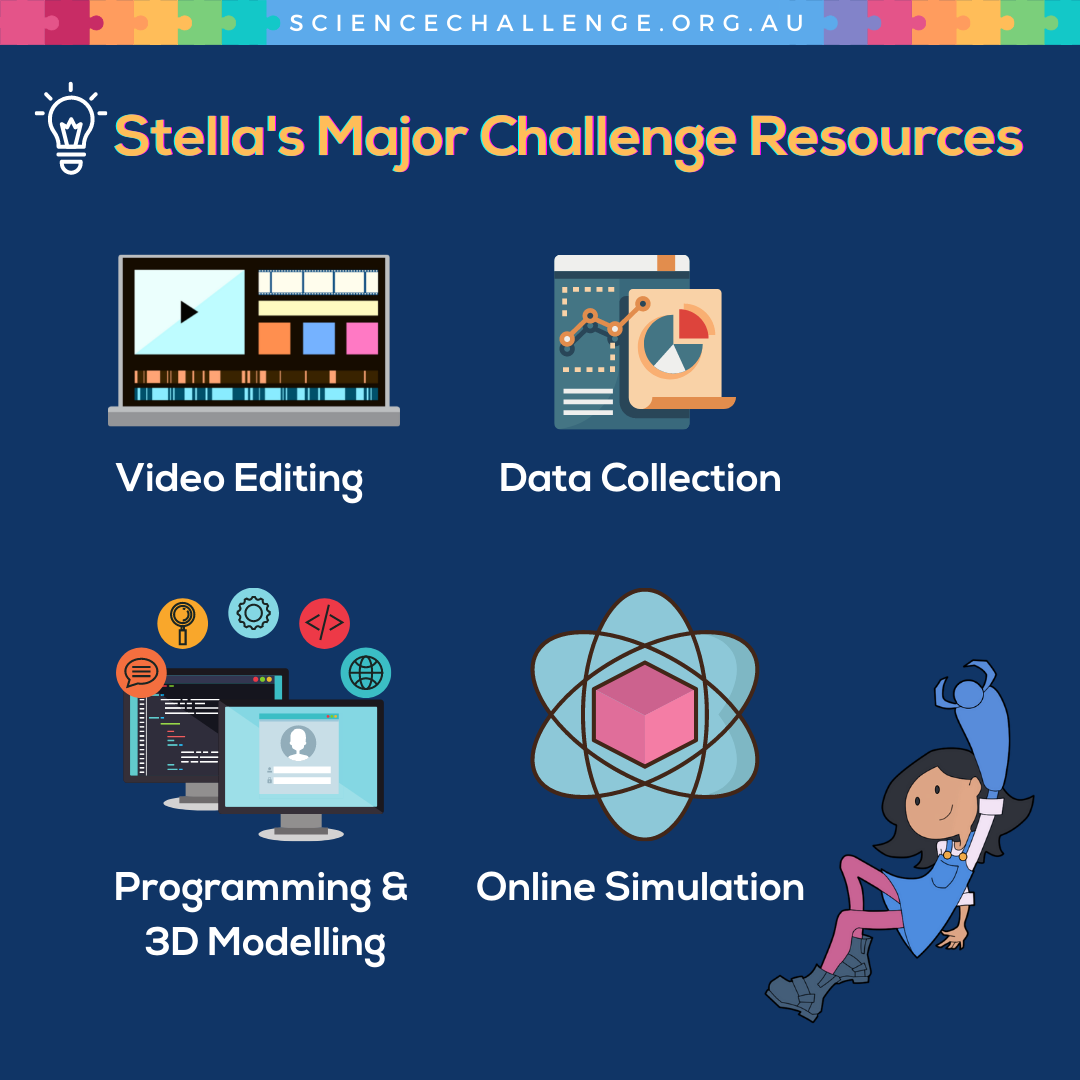 Major Challenge resources, including video editing tools, data collection tools, programming and 3D modelling tools, and online simulations